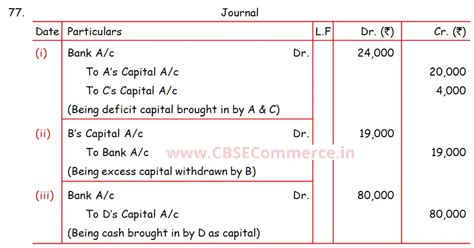 DK Goel Solutions ISC Q 77 Chapter 3 Admission of a Partner Class 12 ...