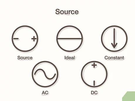 Image result for Reading Schematics Tutorial