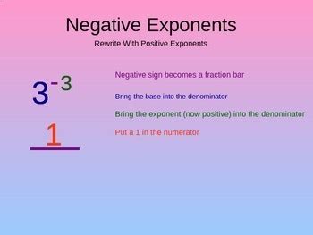 Image result for How to Make Exponents Positive