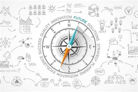 Work Value 的图像结果