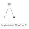 Find the L.C.M of 237, 488 and 572 using Prime factor method. - Brainly.in