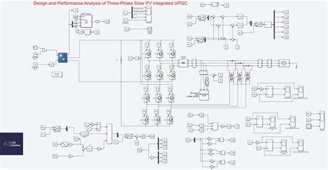 Design and Performance Analysis of Three-Phase Solar PV Integrated UPQC ...