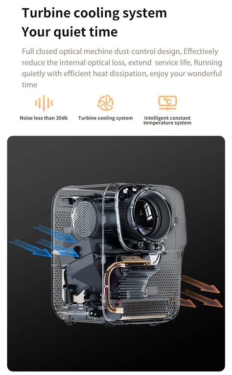 Shop Best LED Full HD/4K Smart Portable Bluetooth Home Projectors in India