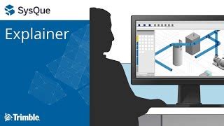 Image result for SysQue Guide