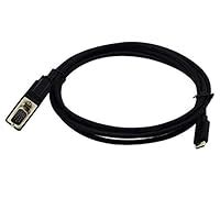 GCX TYPE-C2VGA-1.8M 1.8m Type-C to VGA Cable (Black) - Buy GCX TYPE ...