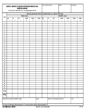 DA 3644 1985-2026 - Fill and Sign Printable Template Online
