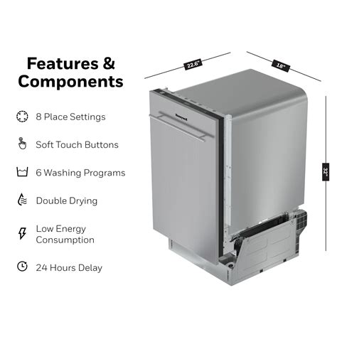 Standard Dishwasher Size Guide: Finding the Right Fit