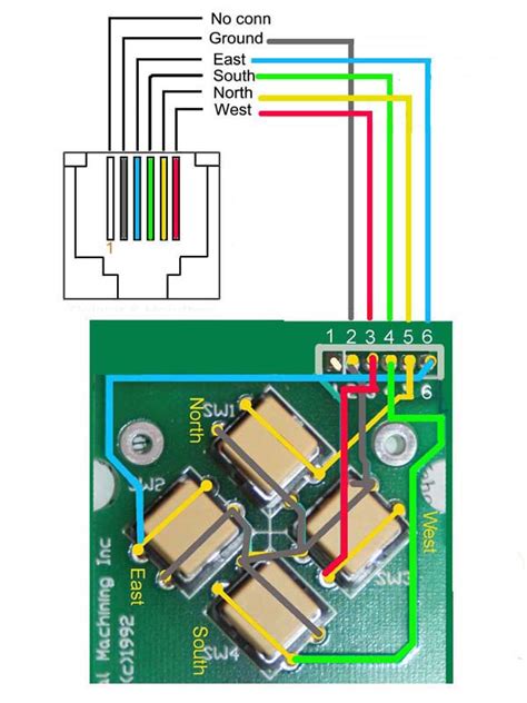 Image result for Arduino Mega 2560 Pinout