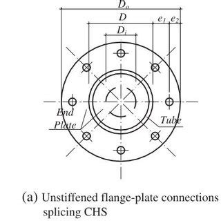 CHS Connection Design Example 的图像结果
