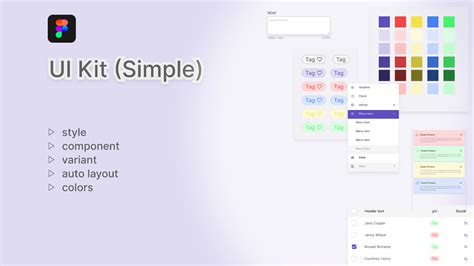 Image result for Figma UI Design Kit
