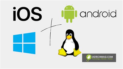 Image result for What Is My Operating System Type