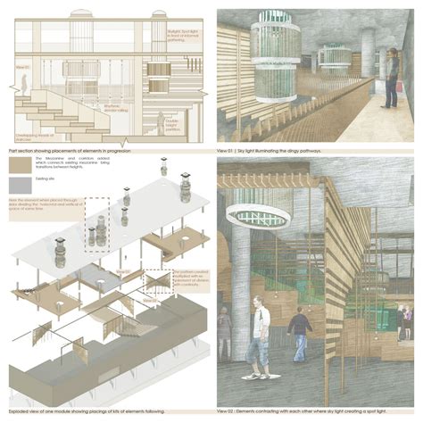 Institute of Innovation| Modulation & insertion of forms | CEPT - Portfolio