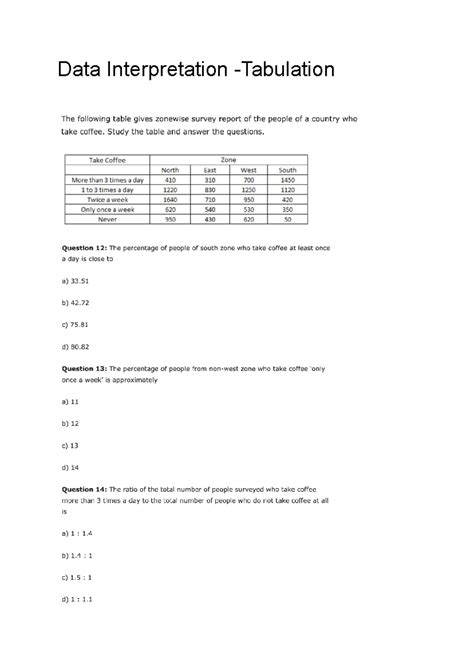 Data Interpretation -Tabulation - Data Interpretation The following ...