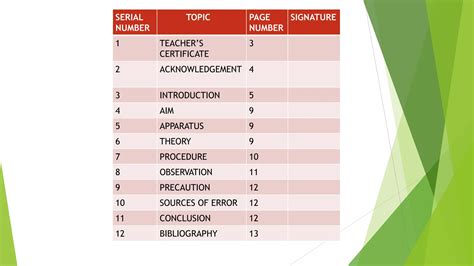 Rezultat imagine pentru Refractive Index of Solid Using Travelling Microscope