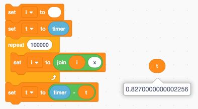 Image result for Scratch Tutorial Variable Zeit