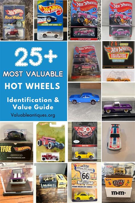 25 Most Valuable Hot Wheels (Identification & Value Guide)