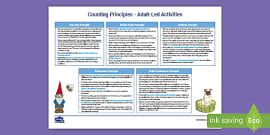 The Five Principles of Counting Guide | Counting Principles