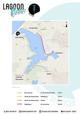 Lagoon Flow (Obidos) - 2021 What to Know Before You Go (with Photos ...