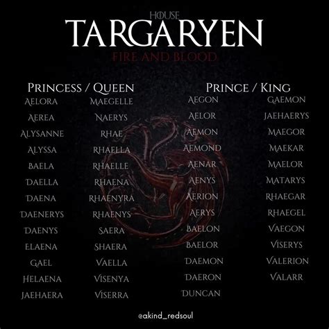 High valyrian female names house of the dragon game of thrones – Artofit