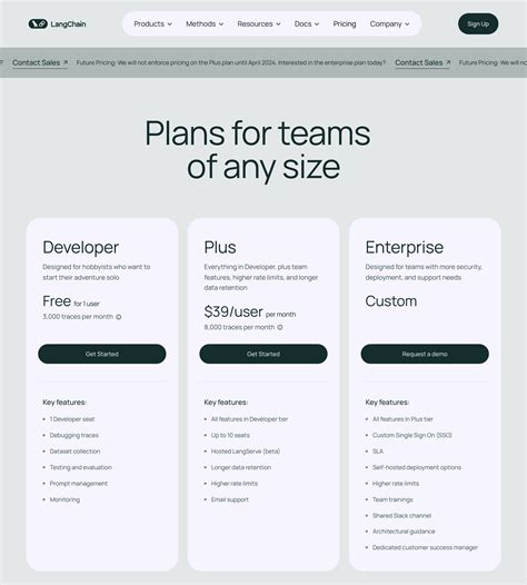 Pricing Plan Examples 的图像结果