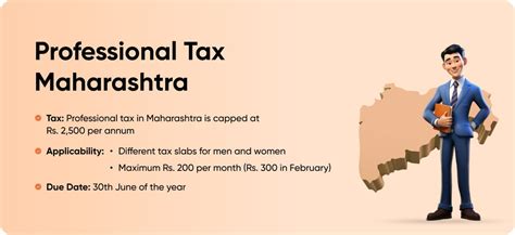 Professional Tax Maharashtra: Tax Slab, Payment, Applicability, Due ...