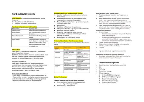 Cardiovascular System Summary - Cardiovascular System Main Function ...