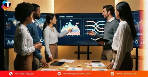 How Competitive Landscape Analysis Shapes Smarter Business Strategies ...