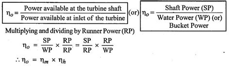 Hydro-Electric Power Plant - General Layout Diagram, Head and ...