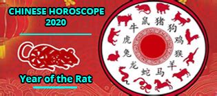 Chinese Astrology 2020 Rat, 5 Elements, Feng Shui, Marriage, Prediction