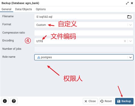 Sequelize Postgres Tutorial 的图像结果
