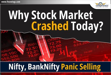 Why Stock Market Crashed Today? Nifty, BankNifty Panic Selling