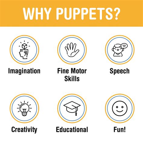 Buy Jesus Puppet | 14" Hand Puppet by Silly Puppets Online at ...