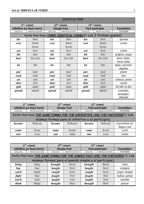 Verbos irregulares | PDF