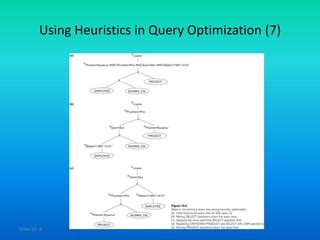 Image result for Heurastic Query Optimization