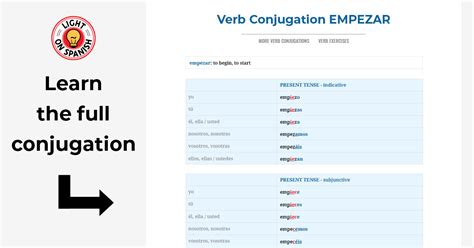Verb Conjugation EMPEZAR - Light On Spanish