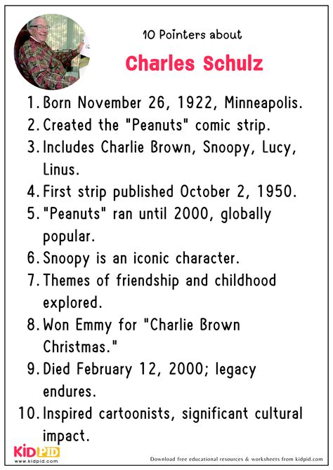 Essay - Charles Schulz - Kidpid