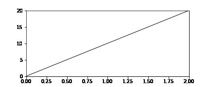 Image result for Matplotlib Workig GIF