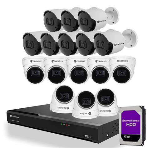 Image result for NVR Camera Review