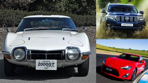 The 10 Most Important Toyotas Ever Made