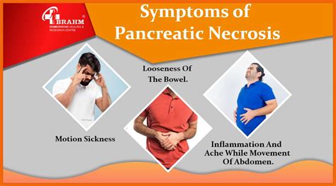 Pancreatic Necrosis | Pancreatic Necrosis Treatment | Pancreatic ...