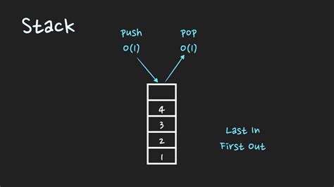 [PERF] Replace np.column_stack with np.vstack().T by crabby-rathbun · Pull Request #31132 · matplotl