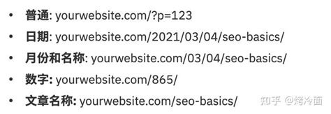 SEO优化：网站页面优化、URL优化、内部链接优化 - 知乎