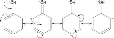 plzzzz explain- WHY PHENOXIDE ION IS MORE STABLE THAN PHENOL?? - Brainly.in