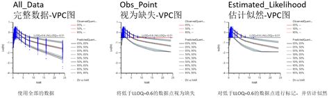 Image result for Bnlj Formula SQL