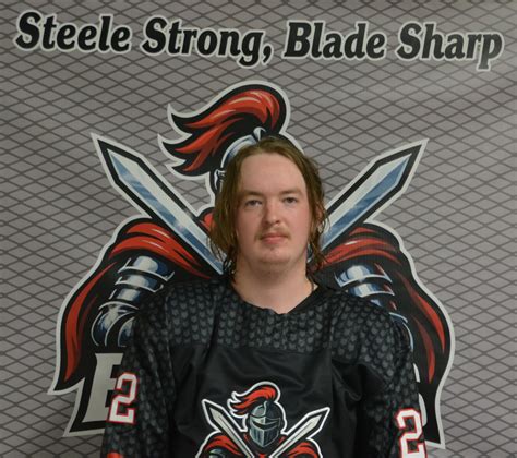 Roster – Steele County Blades