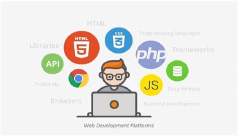 HTML CSS and JavaScript by Devdojo 的图像结果