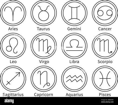 Astrology Symbols Guide Astrologysymbolscom zodiac signs Tier List - TierLists.com