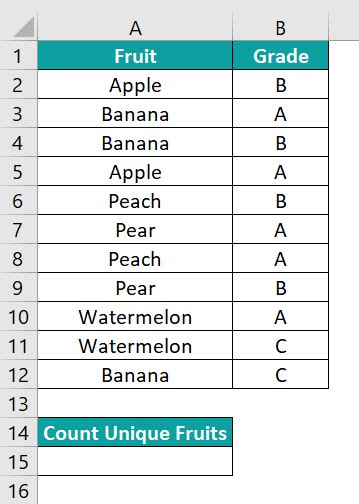 Image result for Excel Count Unique Values Formula