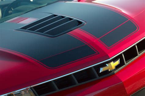 2015 Chevrolet Camaro Review: Expert Insights, Pricing, and Trims