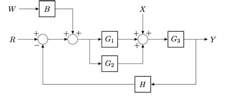 Image result for Matlab Code Transfer Function